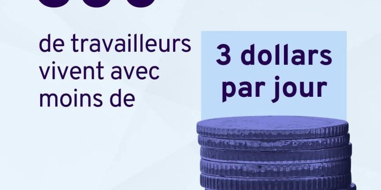 Emploi mondial 2026 : le chômage reste stable, mais le travail décent stagne
